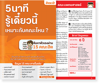 5 นาที รู้เดี๋ยวนี้ เหมาะกับคณะไหน?