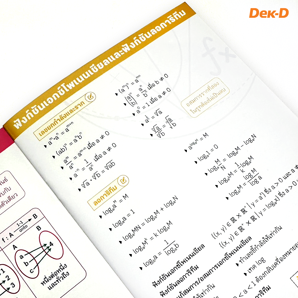 หนังสือ สรุปครบ A-Level คณิตฯ1 