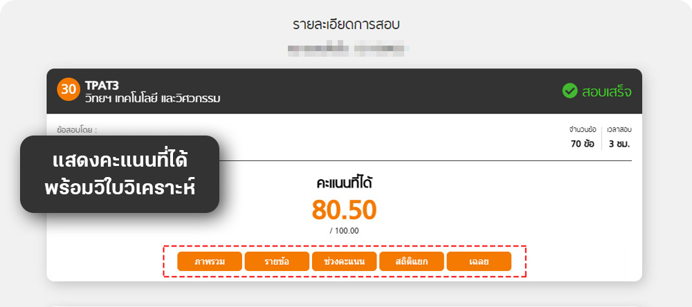 ตัวอย่างหน้าแสดงผลคะแนน